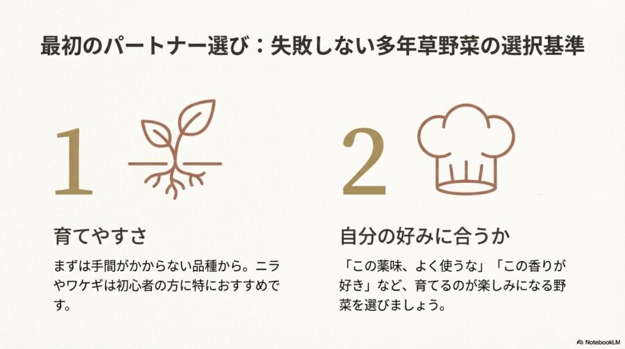 初心者でも簡単！多年草野菜の選び方