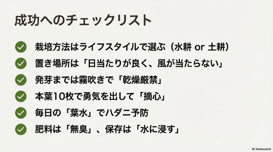 大葉の室内栽培実践