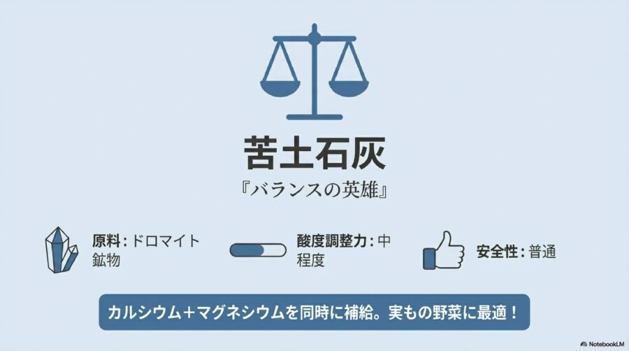 有機石灰と苦土石灰の違いは？バランスが良い苦土石灰の効果