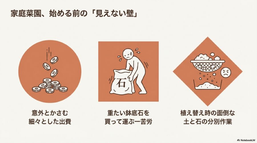 プランターは培養土だけでOK？