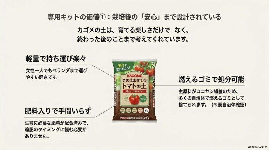トマトの袋栽培キットの価値